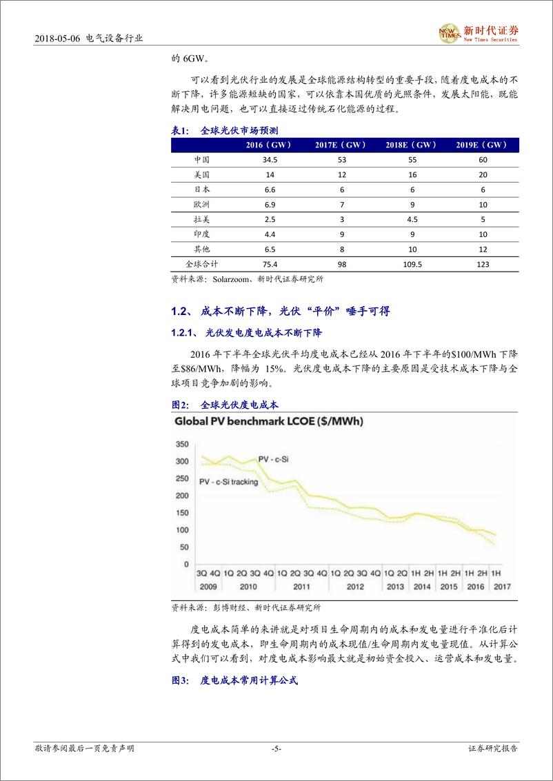 《户用光伏热浪来袭-光伏行业深度报告》 - 第5页预览图