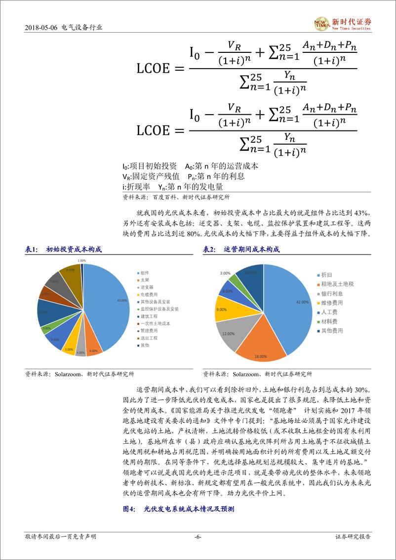 《户用光伏热浪来袭-光伏行业深度报告》 - 第6页预览图