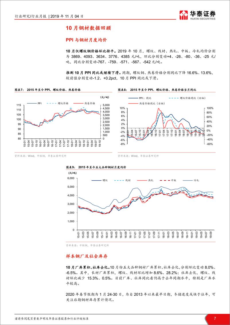 《钢铁行业月报：建筑用钢需求回落，担1月新开工-20191104-华泰证券-25页》 - 第8页预览图