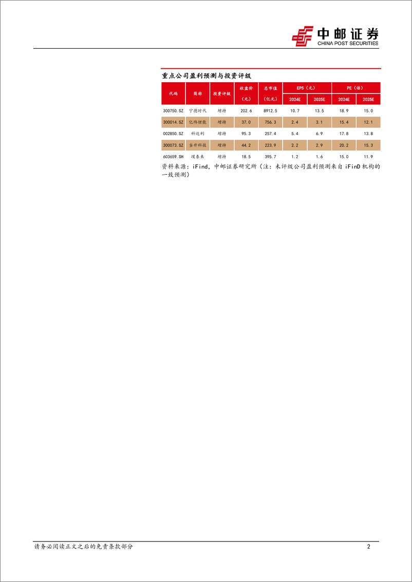 《电力设备行业锂电2023年报%262024一季报总结：利润分化向下游转移，材料环节有望走出至暗时刻-240506-中邮证券-22页》 - 第2页预览图