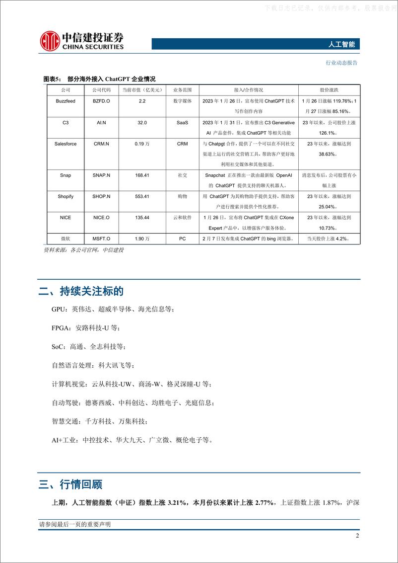 《人工智能行业：Chat-GPT API开放，AIGC迎来新时代》 - 第4页预览图