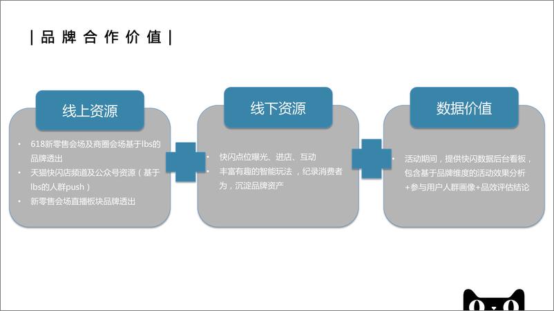 《201903020-2018天猫常态快闪618招商方案》 - 第7页预览图