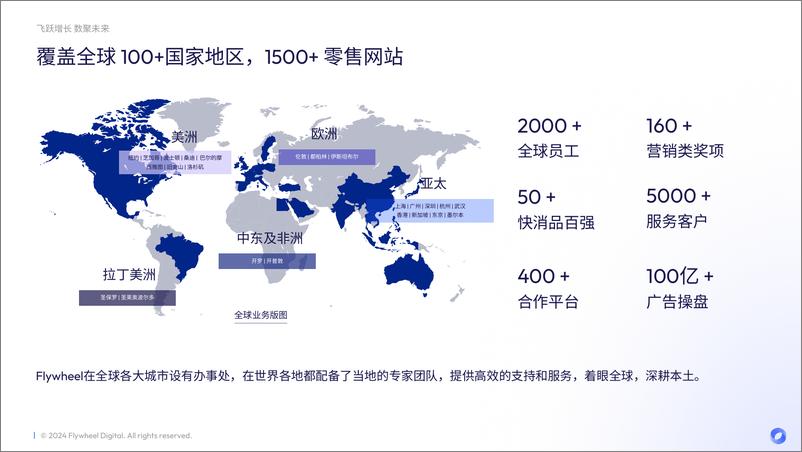 《Flywheel：产品为王，短剧成⻛-加剧内卷的护肤市场蕴藏哪些破圈新机报告》 - 第6页预览图