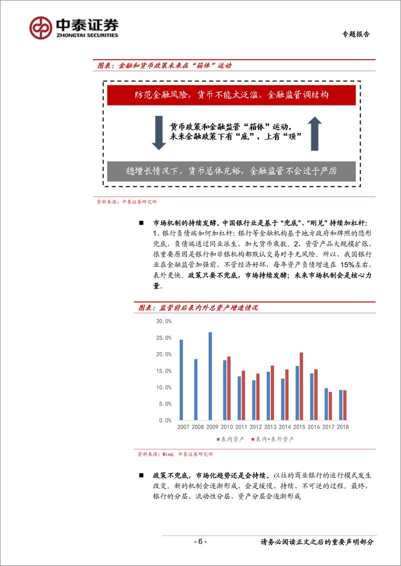 《银行行业：专题！锦州银行，新救助模式的未来演化-20190728-中泰证券-17页》 - 第7页预览图