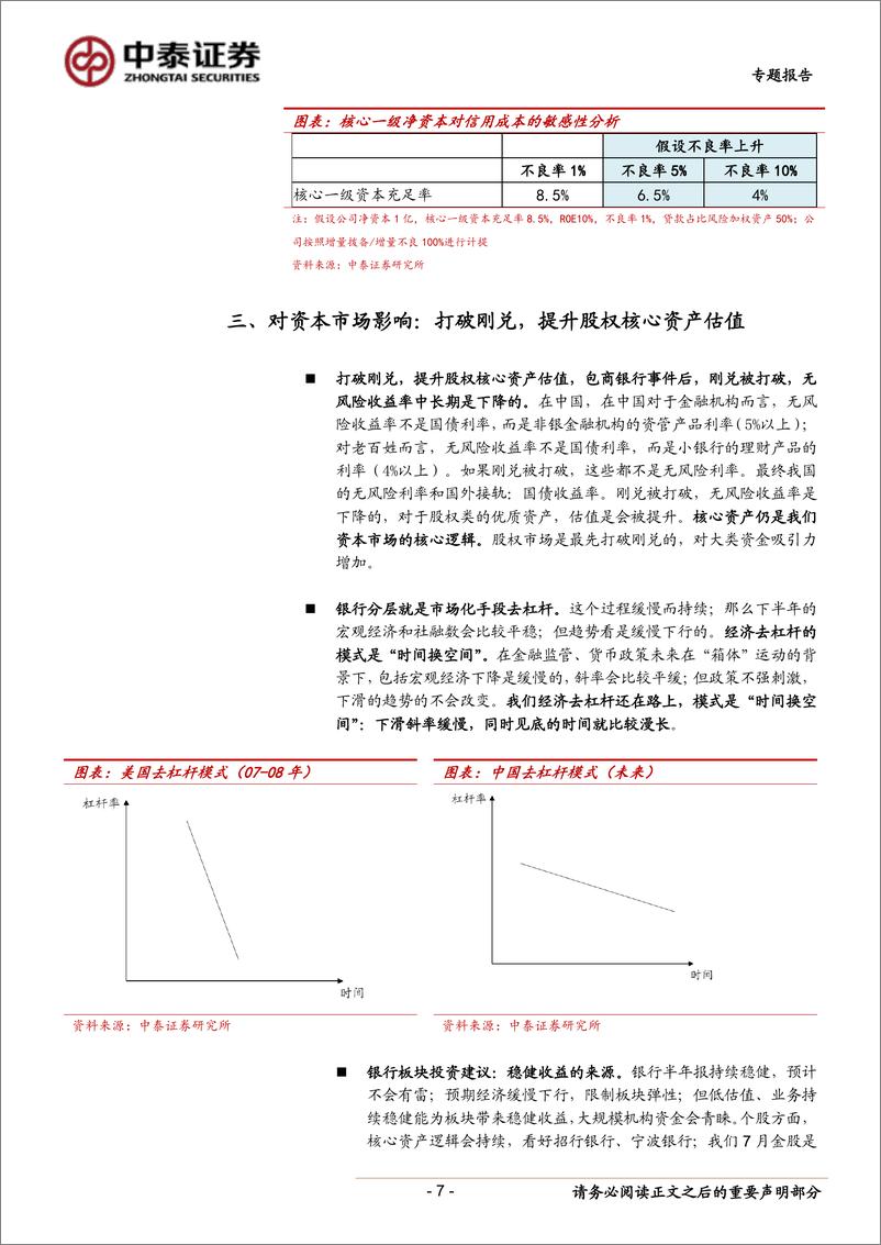 《银行行业：专题！锦州银行，新救助模式的未来演化-20190728-中泰证券-17页》 - 第8页预览图