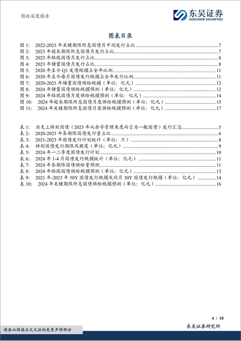 《债券脉搏系列二：不同期限国债会有多少供给量？-240516-东吴证券-18页》 - 第4页预览图