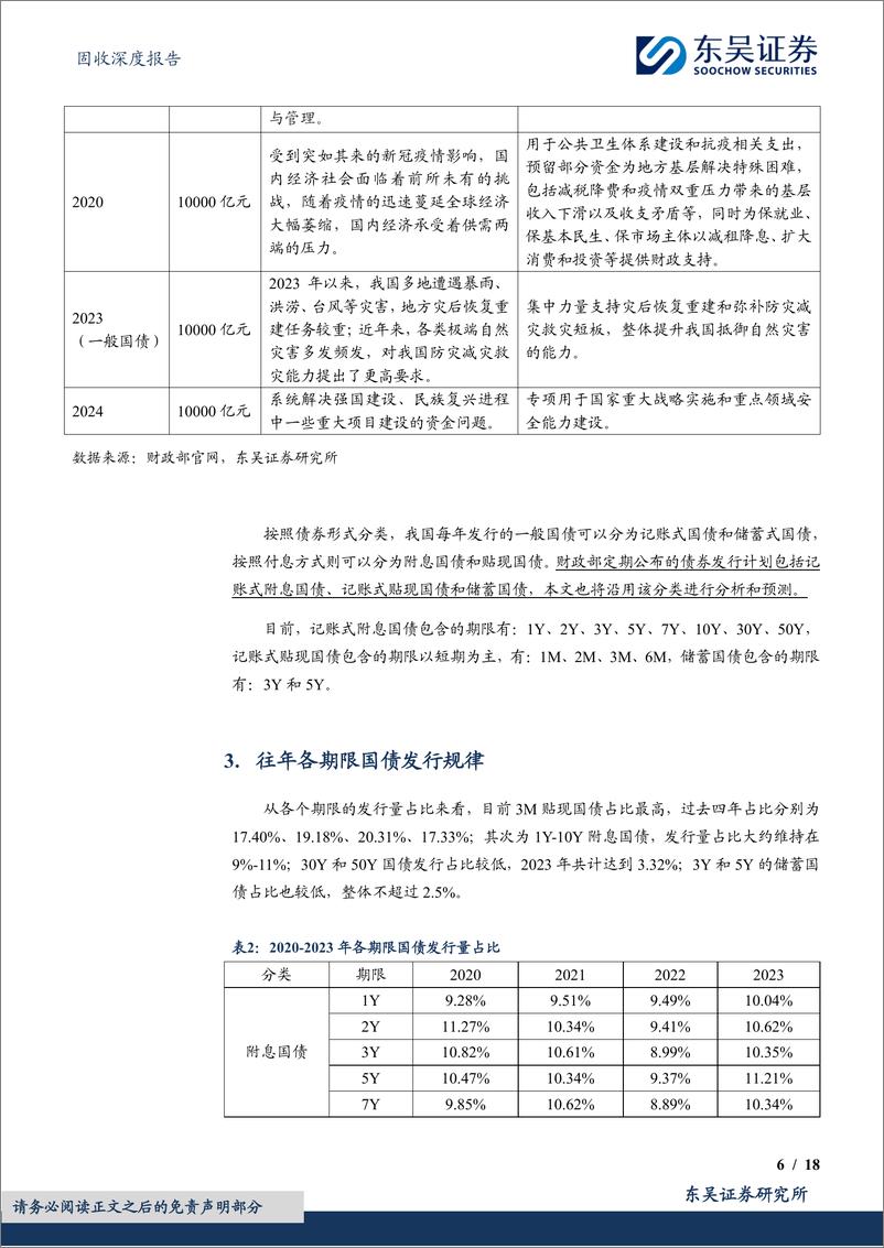 《债券脉搏系列二：不同期限国债会有多少供给量？-240516-东吴证券-18页》 - 第6页预览图