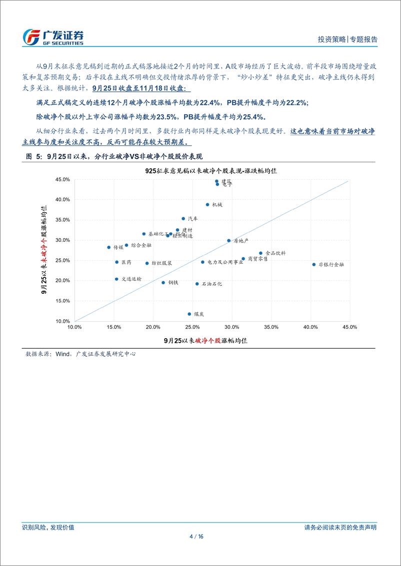 《专题研究：日股经验，市值管理办法出台后，破净股能否逆袭-241121-广发证券-16页》 - 第4页预览图