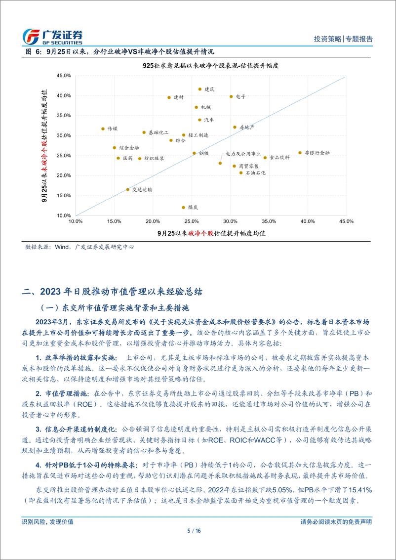 《专题研究：日股经验，市值管理办法出台后，破净股能否逆袭-241121-广发证券-16页》 - 第5页预览图