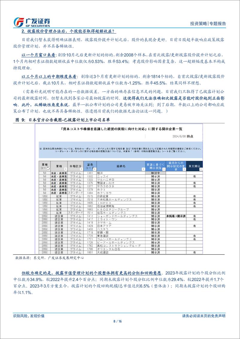 《专题研究：日股经验，市值管理办法出台后，破净股能否逆袭-241121-广发证券-16页》 - 第8页预览图