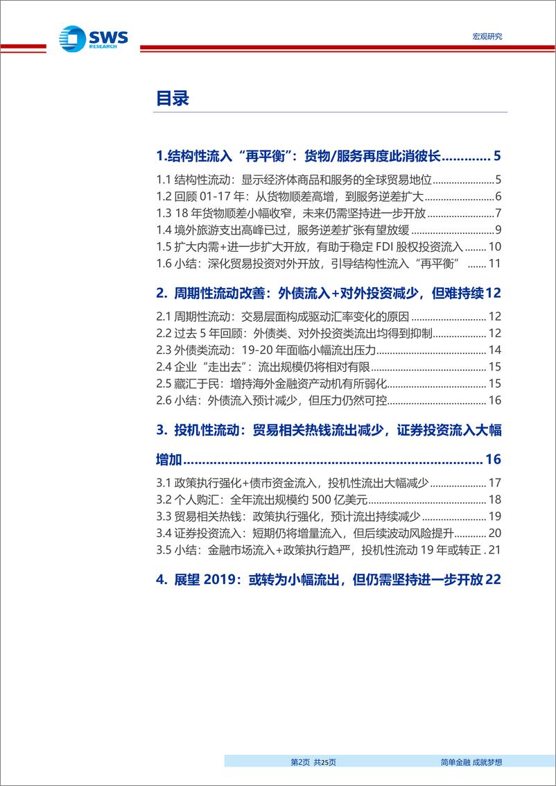 《宏观“格物”系列专题报告之五：国际收支（18~19）~稳定两年后，会逆转为大规模资金流出吗？-20190604-申万宏源-25页》 - 第3页预览图