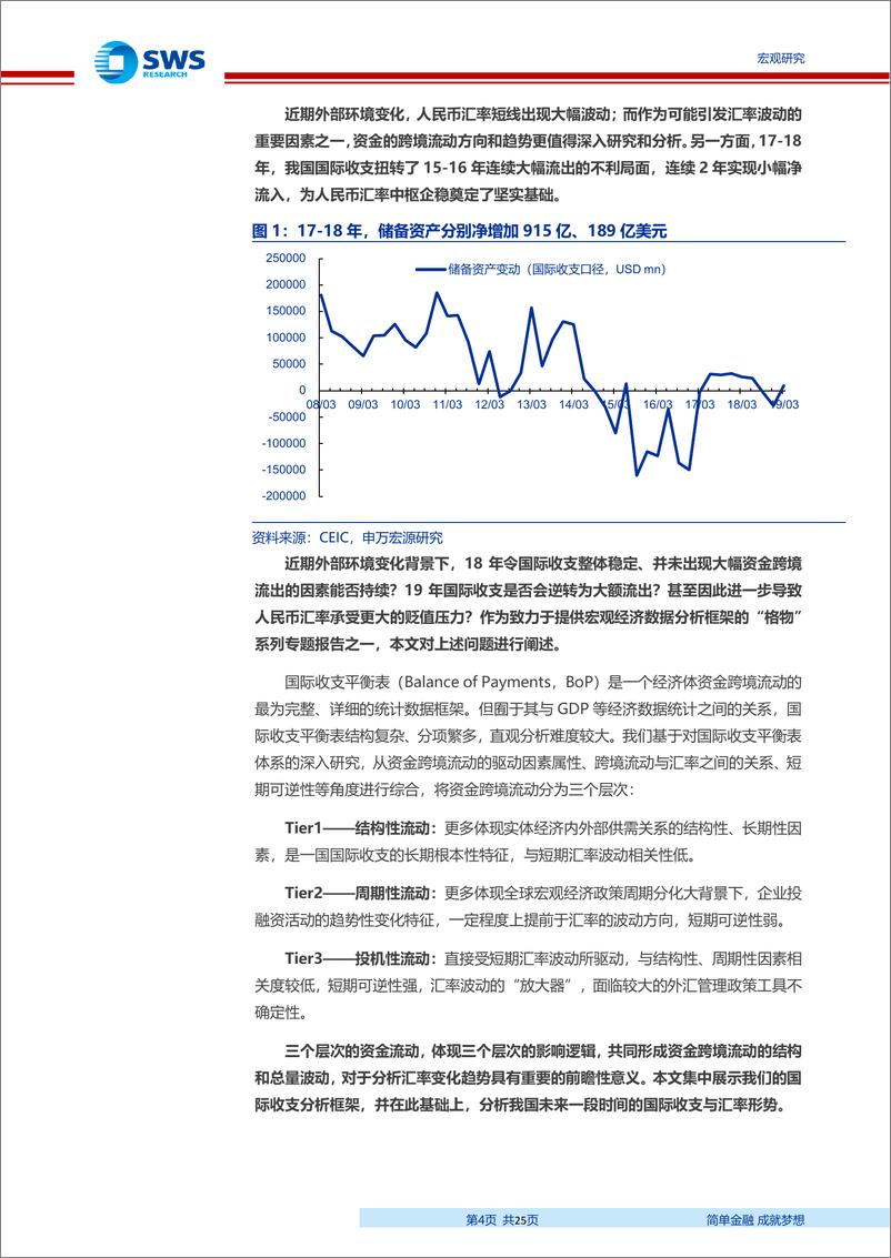 《宏观“格物”系列专题报告之五：国际收支（18~19）~稳定两年后，会逆转为大规模资金流出吗？-20190604-申万宏源-25页》 - 第5页预览图