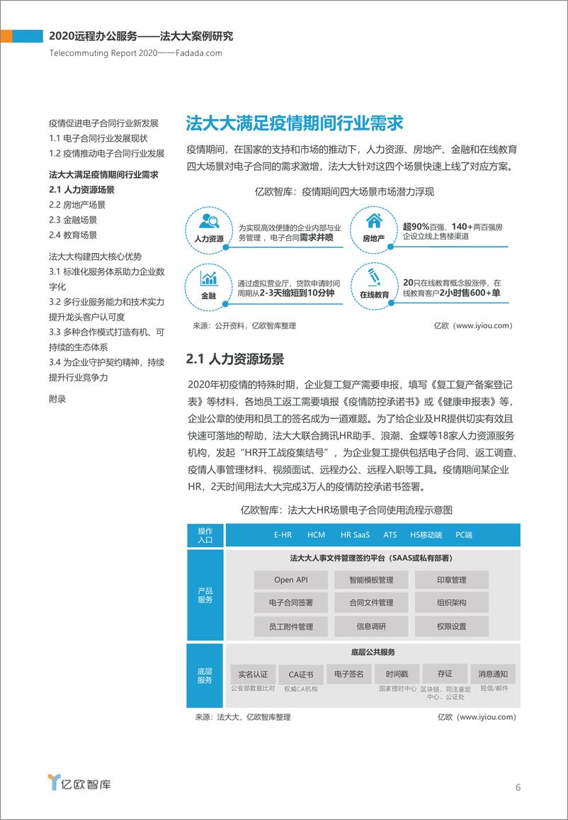 《疫情下电子合同新机遇：2020远程办公服务—法大大案例研究》 - 第6页预览图