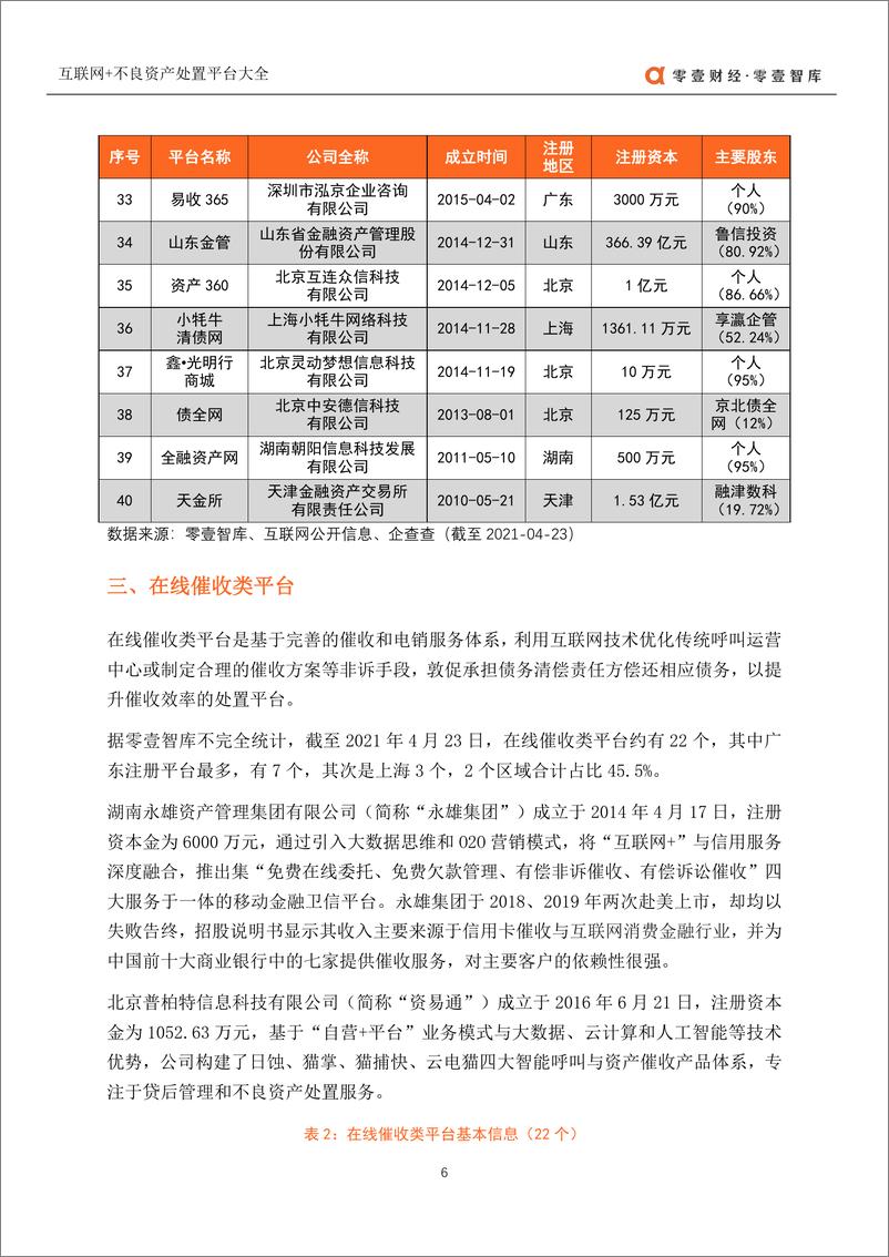 《零壹智库-互联网+不良资产处置平台大全-201.4-13页》 - 第8页预览图