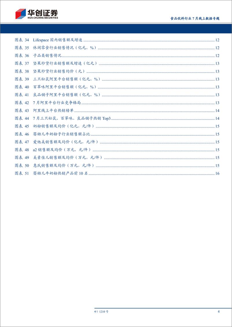 《食品饮料行业7月线上数据专题：休闲食品龙头高增，汤臣增速有所回升-20190811-华创证券-19页》 - 第5页预览图