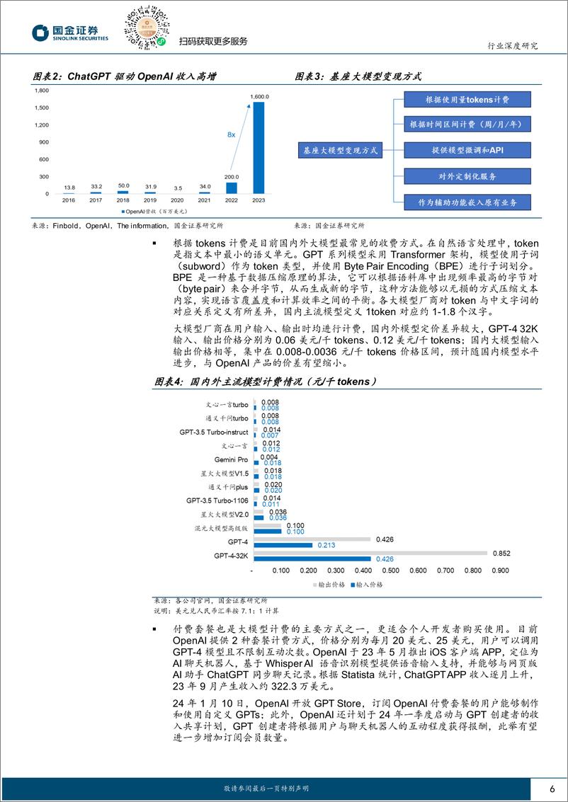 《国金证券：计算机行业研究-AI应用落地的商业模式探索》 - 第6页预览图