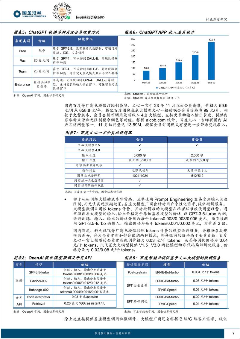 《国金证券：计算机行业研究-AI应用落地的商业模式探索》 - 第7页预览图