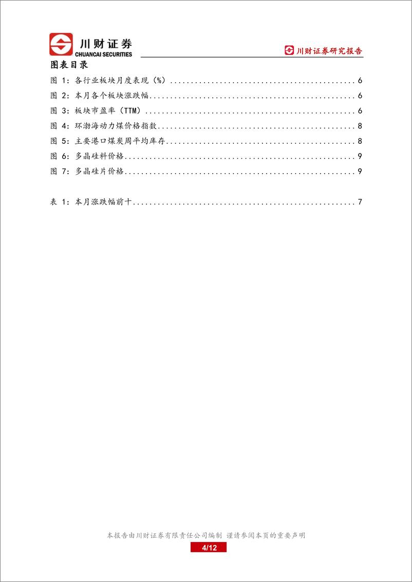 《电力行业月报：核电布局加速，电力市场化有望推动电价上行》 - 第4页预览图