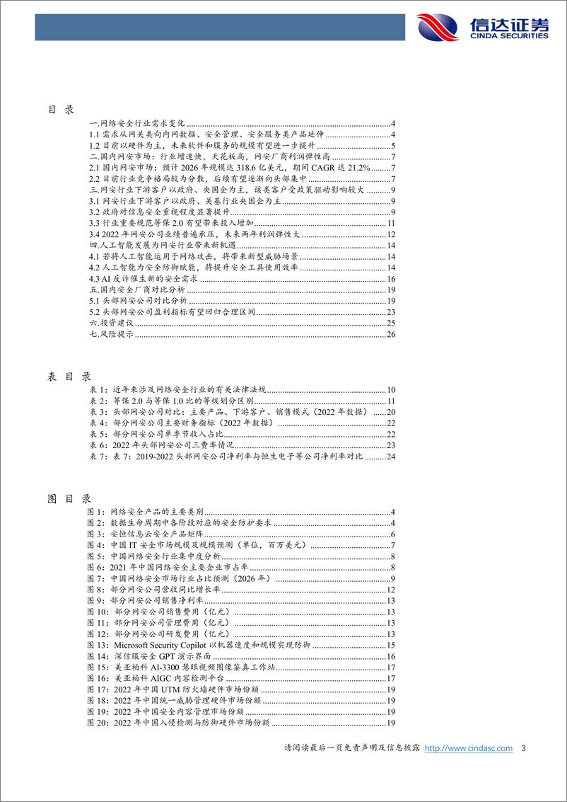 《信达证券：网络安全行业深度报告-关注网安行业需求改善-看好AI带来的行业新机遇》 - 第3页预览图