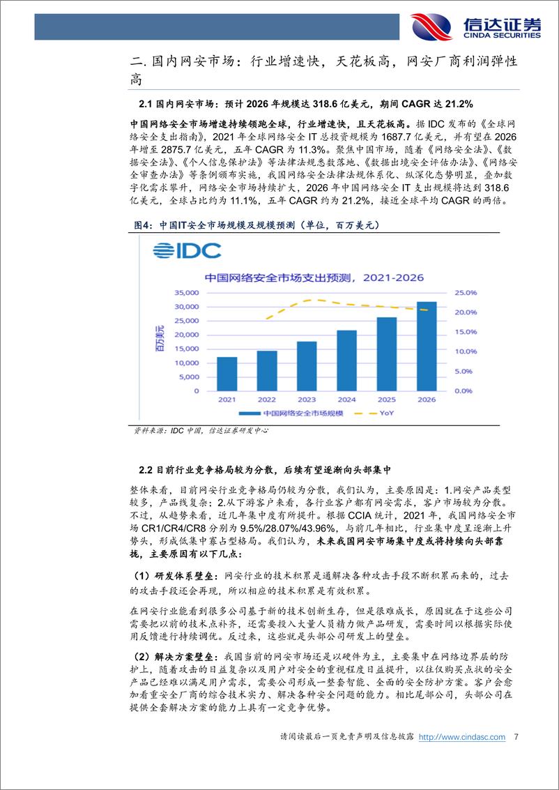 《信达证券：网络安全行业深度报告-关注网安行业需求改善-看好AI带来的行业新机遇》 - 第7页预览图