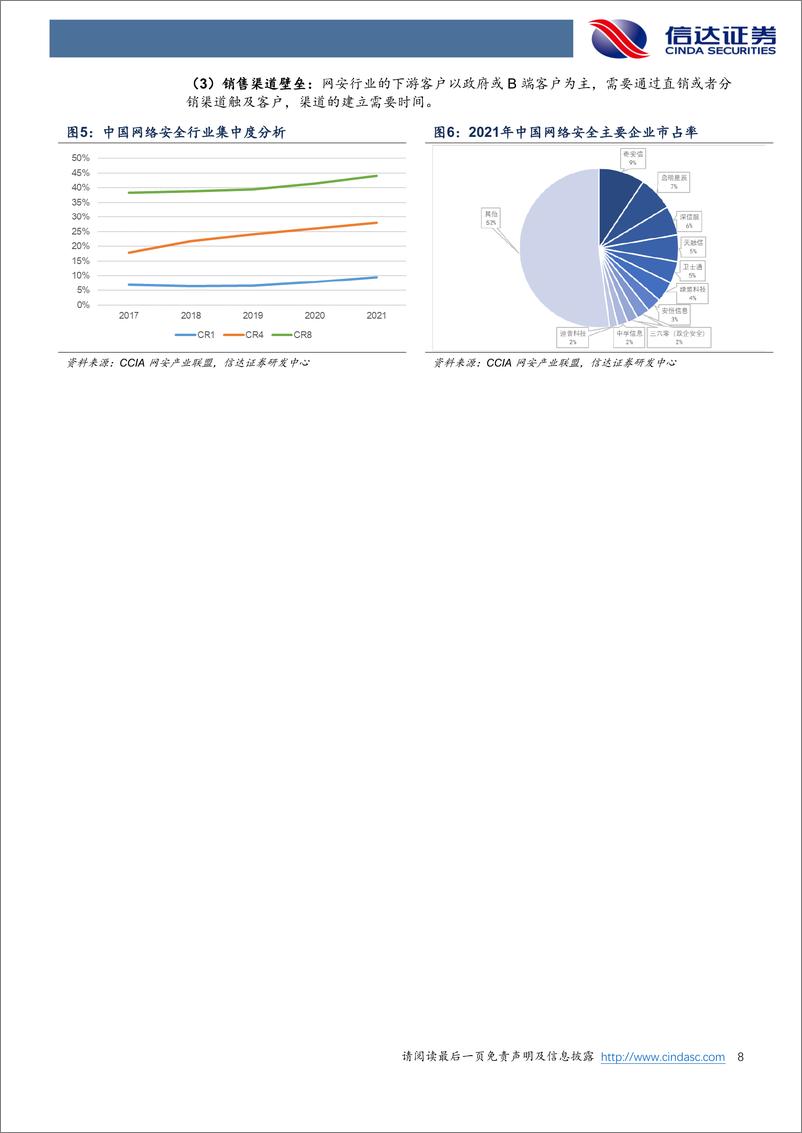 《信达证券：网络安全行业深度报告-关注网安行业需求改善-看好AI带来的行业新机遇》 - 第8页预览图