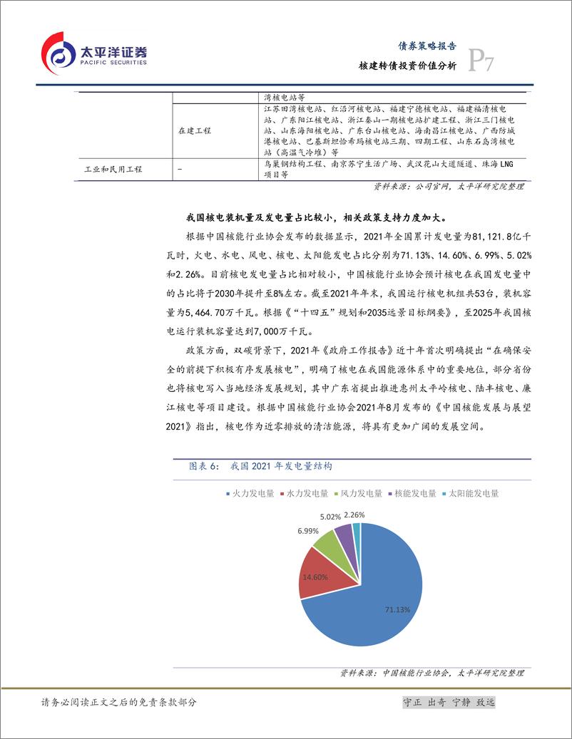 《核建转债投资价值分析：核电工程建设龙头企业，建议积极关注-20220602-太平洋证券-15页》 - 第8页预览图