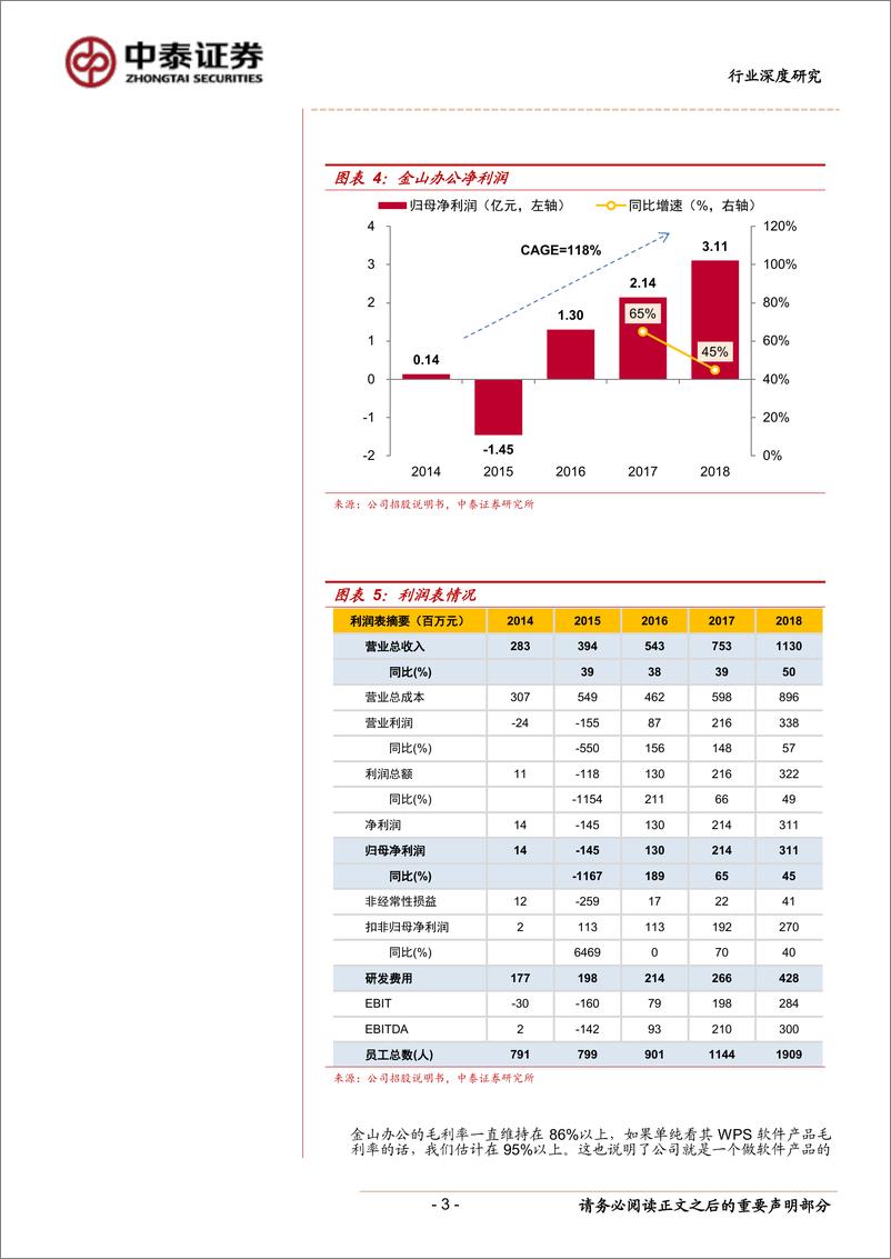 《计算机行业：金山办公解读-20190510-中泰证券-13页》 - 第4页预览图