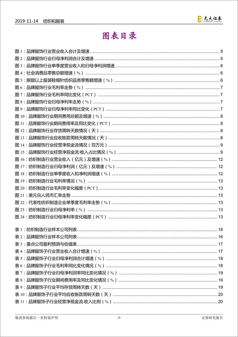 《纺织服装行业2019年三季报总结：需求未见改善，关注长期景气度和短期业绩稳健性-20191114-光大证券-22页》 - 第4页预览图