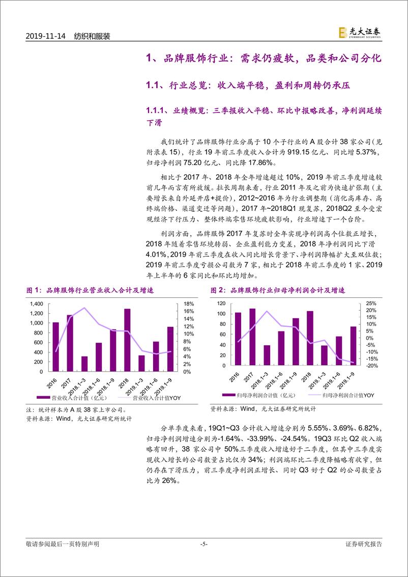 《纺织服装行业2019年三季报总结：需求未见改善，关注长期景气度和短期业绩稳健性-20191114-光大证券-22页》 - 第6页预览图