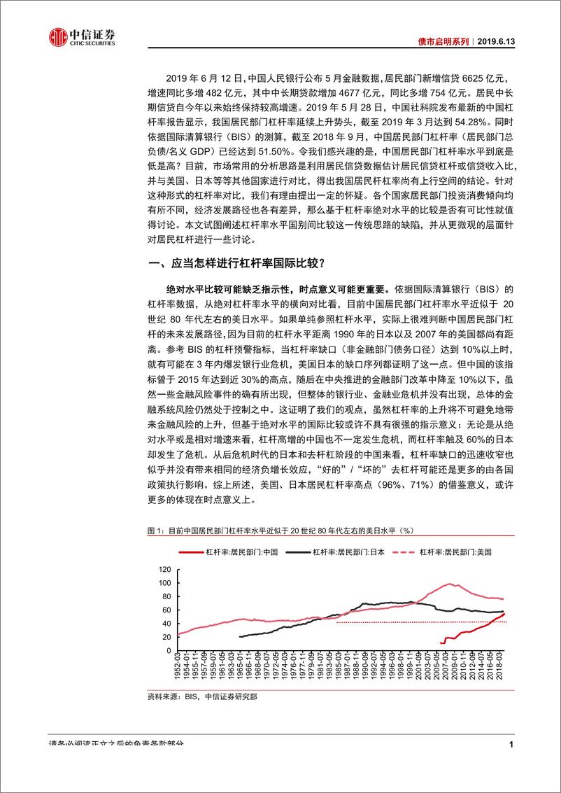 《债市启明系列：如何看待居民部门杠杆？-20190613-中信证券-24页》 - 第3页预览图