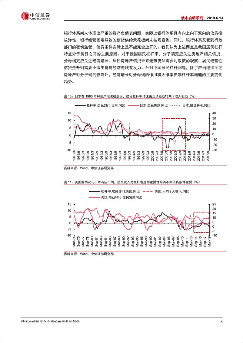 《债市启明系列：如何看待居民部门杠杆？-20190613-中信证券-24页》 - 第7页预览图