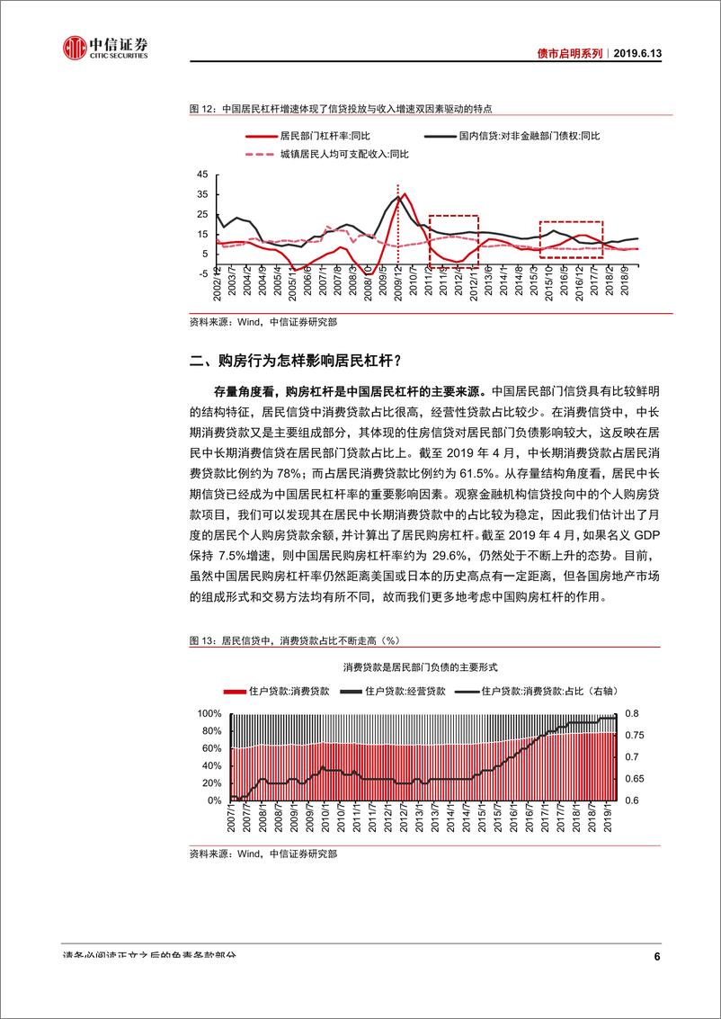 《债市启明系列：如何看待居民部门杠杆？-20190613-中信证券-24页》 - 第8页预览图