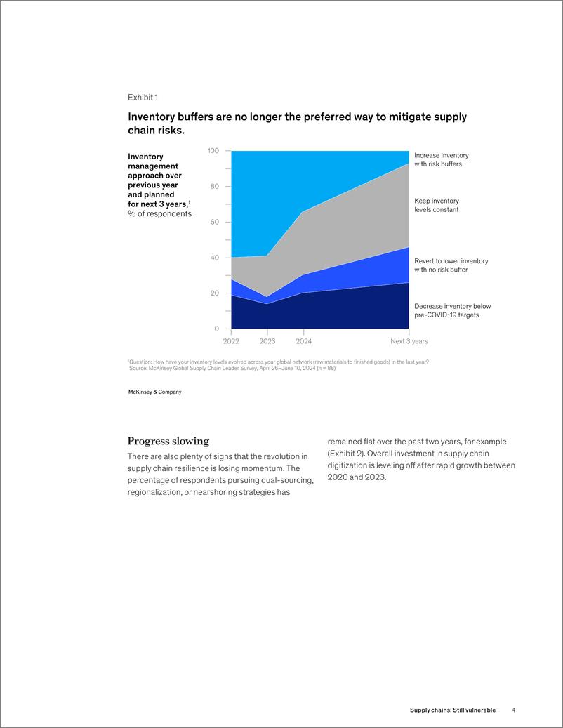 《麦肯锡-供应链：仍然脆弱（英）-2024.10-10页》 - 第4页预览图
