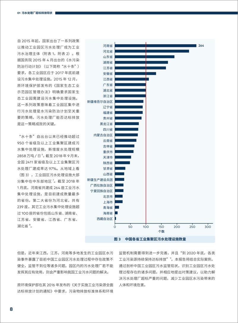 《中国工业园区污水处理管理研究报告-绿色和平》 - 第8页预览图