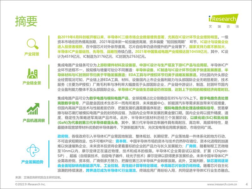 《艾瑞咨询：2022年中国半导体IC产业研究报告-103页》 - 第5页预览图