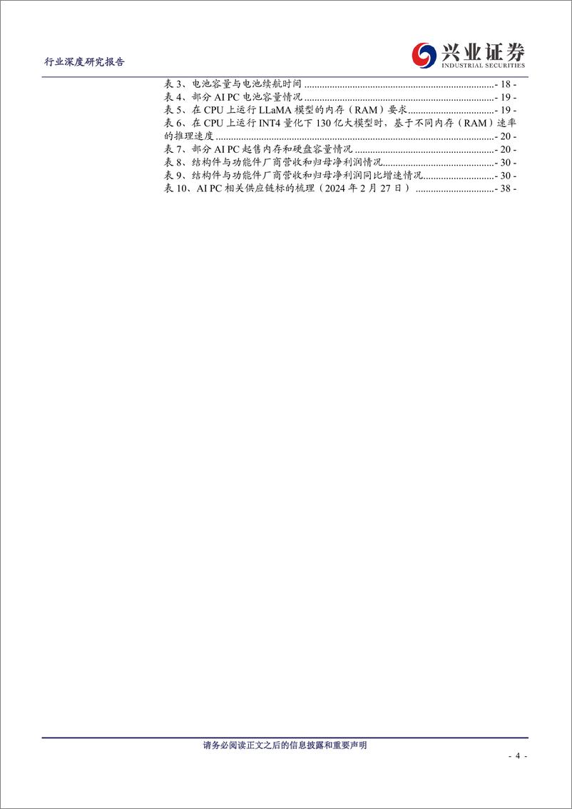 《电子行业深度研究报告：PC迎换机 AI潮，AI赋能带动硬件环节量价齐升》 - 第4页预览图