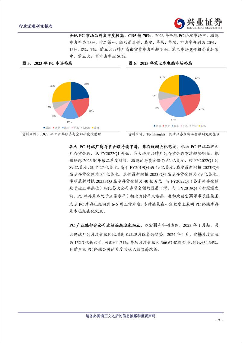 《电子行业深度研究报告：PC迎换机 AI潮，AI赋能带动硬件环节量价齐升》 - 第7页预览图