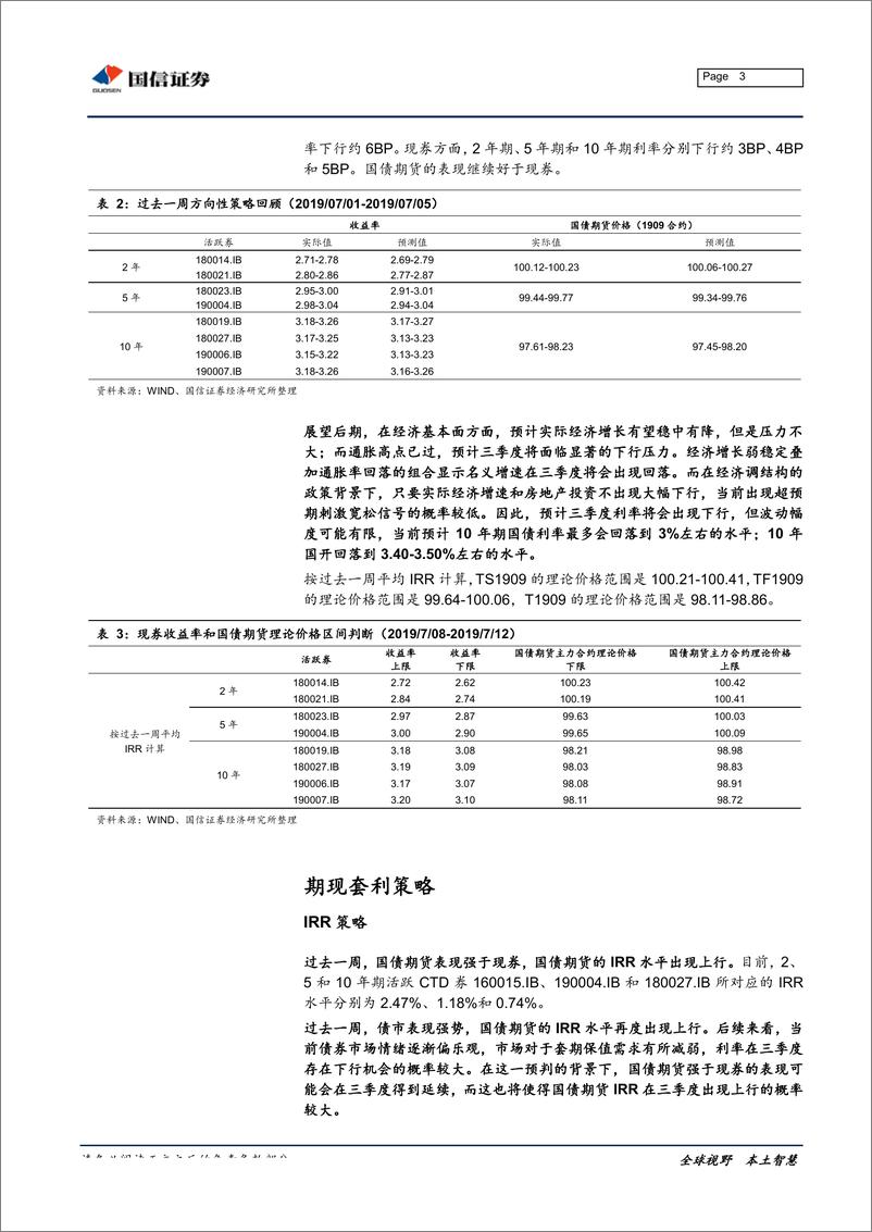 《固定收益衍生品策略周报：宽松预期带动下，债市上涨明显-20190708-国信证券-16页》 - 第4页预览图