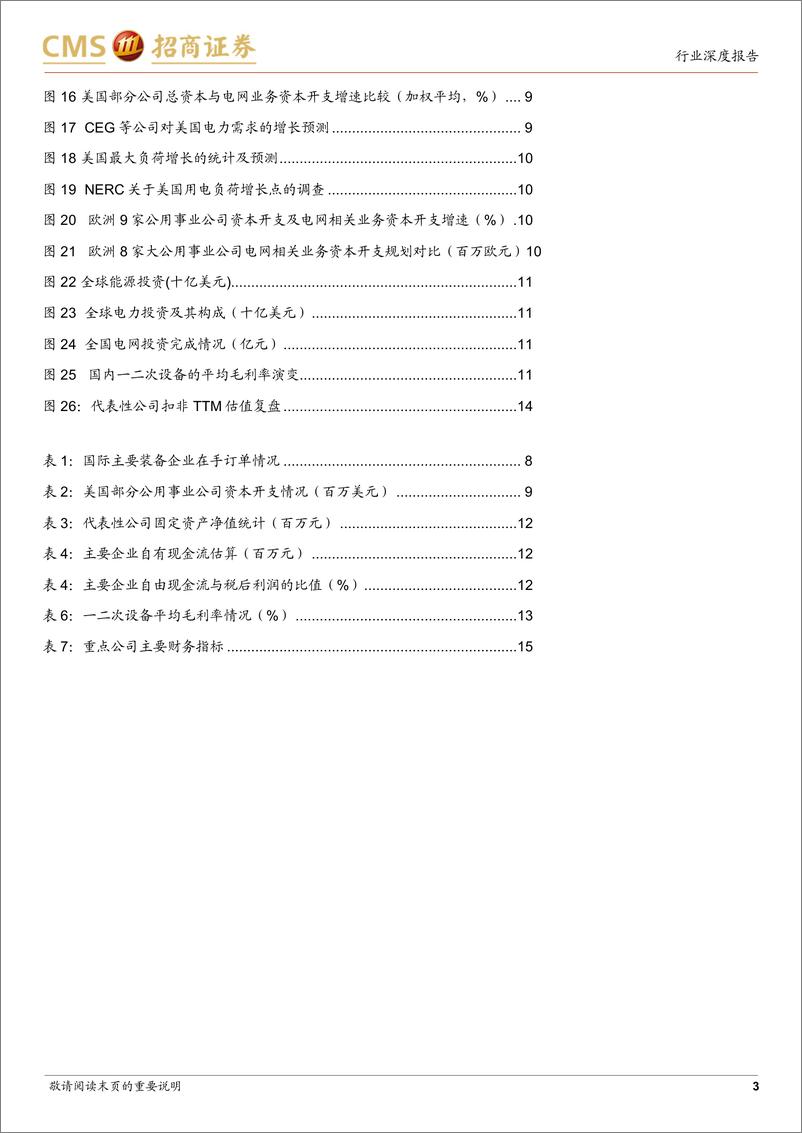 《电力设备及新能源行业电力设备系列报告(28)：电网装备板块中期投资策略-240617-招商证券-17页》 - 第3页预览图