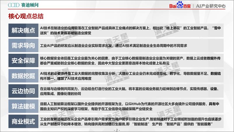 《AI 助力中国智造-赛迪顾问-2019.10-41页》 - 第6页预览图