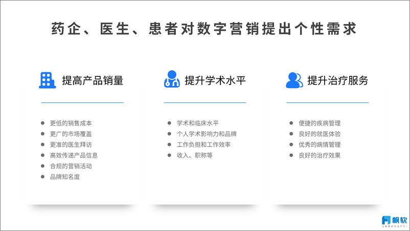 《医药数字营销时代的数据力量（会议演讲资料）-38页》 - 第5页预览图