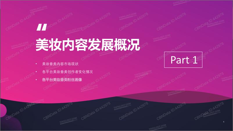 《2022.05-2022年社交媒体美妆内容发展洞察-克劳锐-35页》 - 第7页预览图