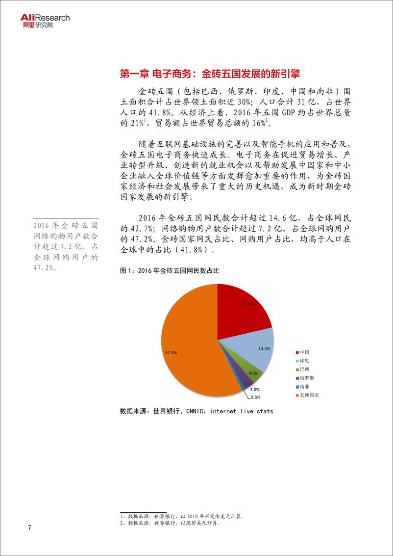 《金砖国家电商报告》 - 第8页预览图