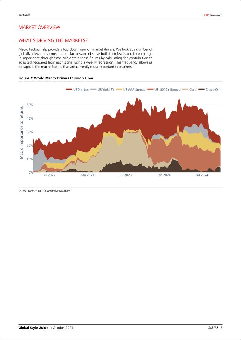 《UBS Equities-Global Style Guide _Style preferences pivot back to Value_ W...-110562786》 - 第2页预览图