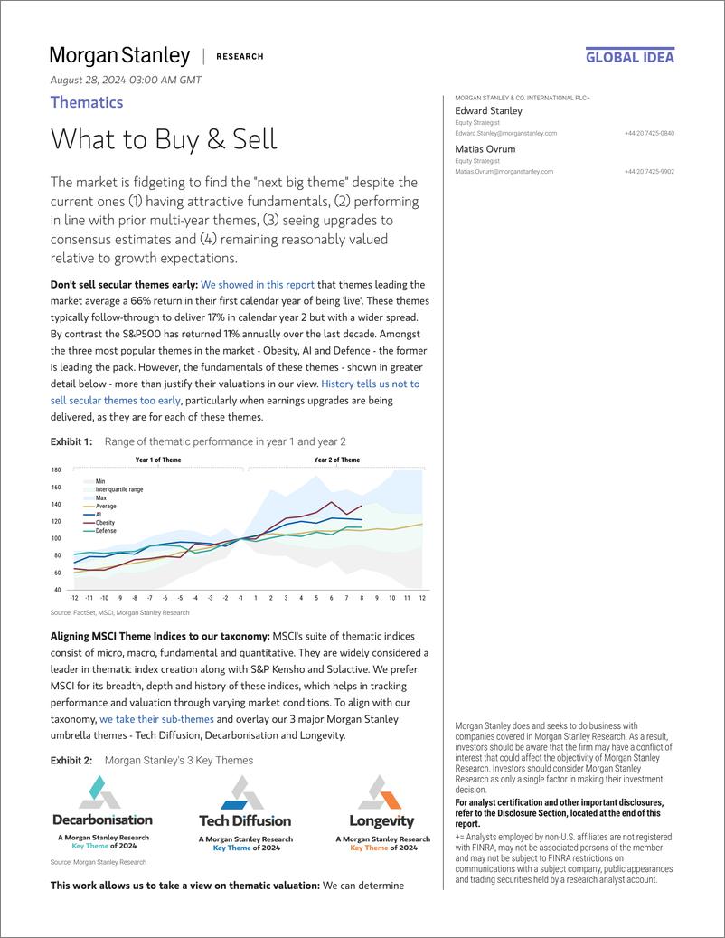 《Morgan Stanley-Thematics What to Buy  Sell-110041889》 - 第1页预览图