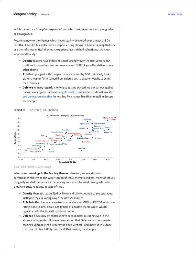 《Morgan Stanley-Thematics What to Buy  Sell-110041889》 - 第2页预览图