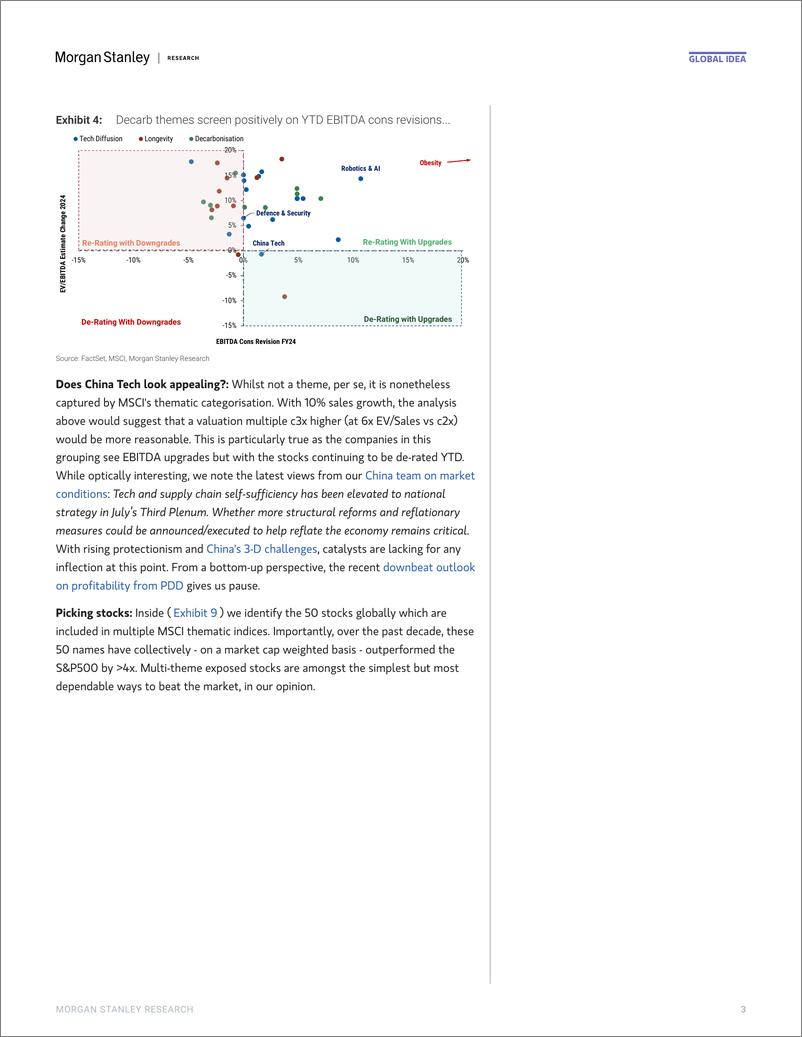 《Morgan Stanley-Thematics What to Buy  Sell-110041889》 - 第3页预览图