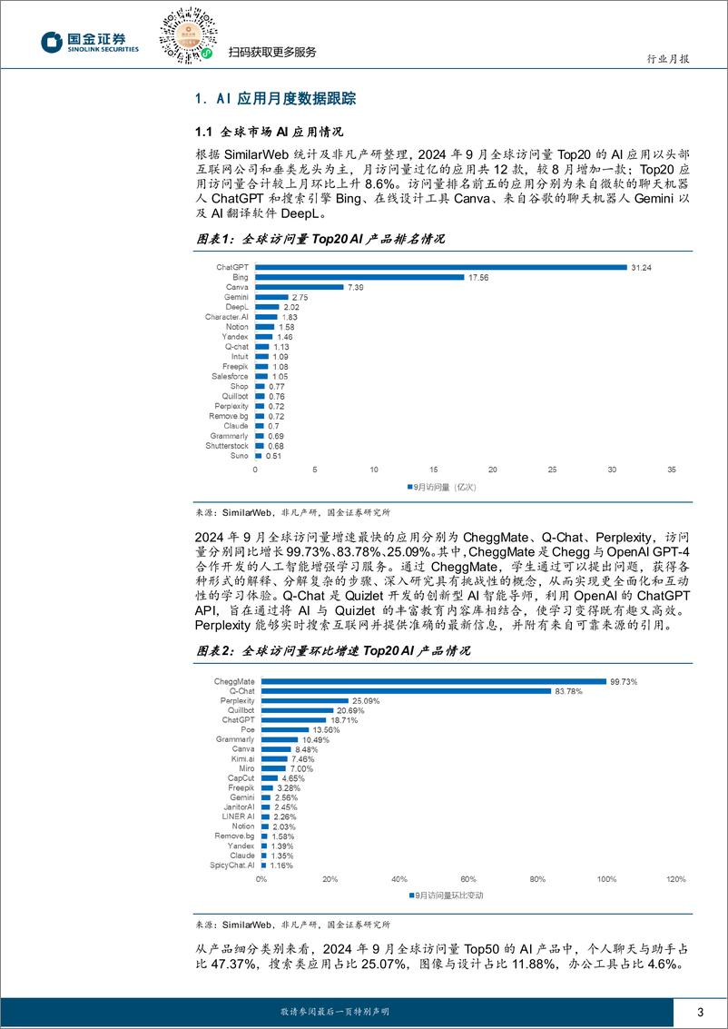 《信息技术产业行业月报：多款AI视频工具发布，看好技术发展带来的产业机会-241013-国金证券-15页》 - 第4页预览图