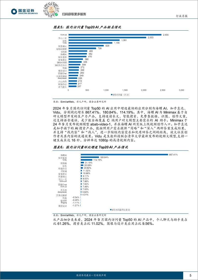 《信息技术产业行业月报：多款AI视频工具发布，看好技术发展带来的产业机会-241013-国金证券-15页》 - 第6页预览图