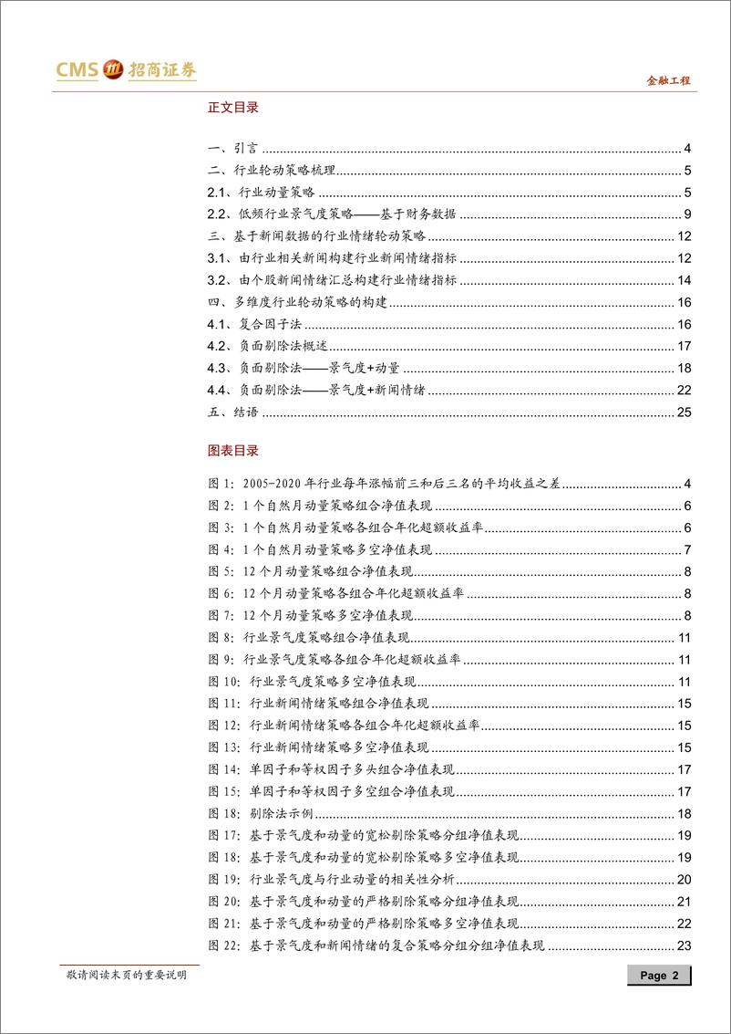 《多维度行业轮动体系探索：行业动量、景气度与新闻情绪-20210224-招商证券-26页》 - 第2页预览图